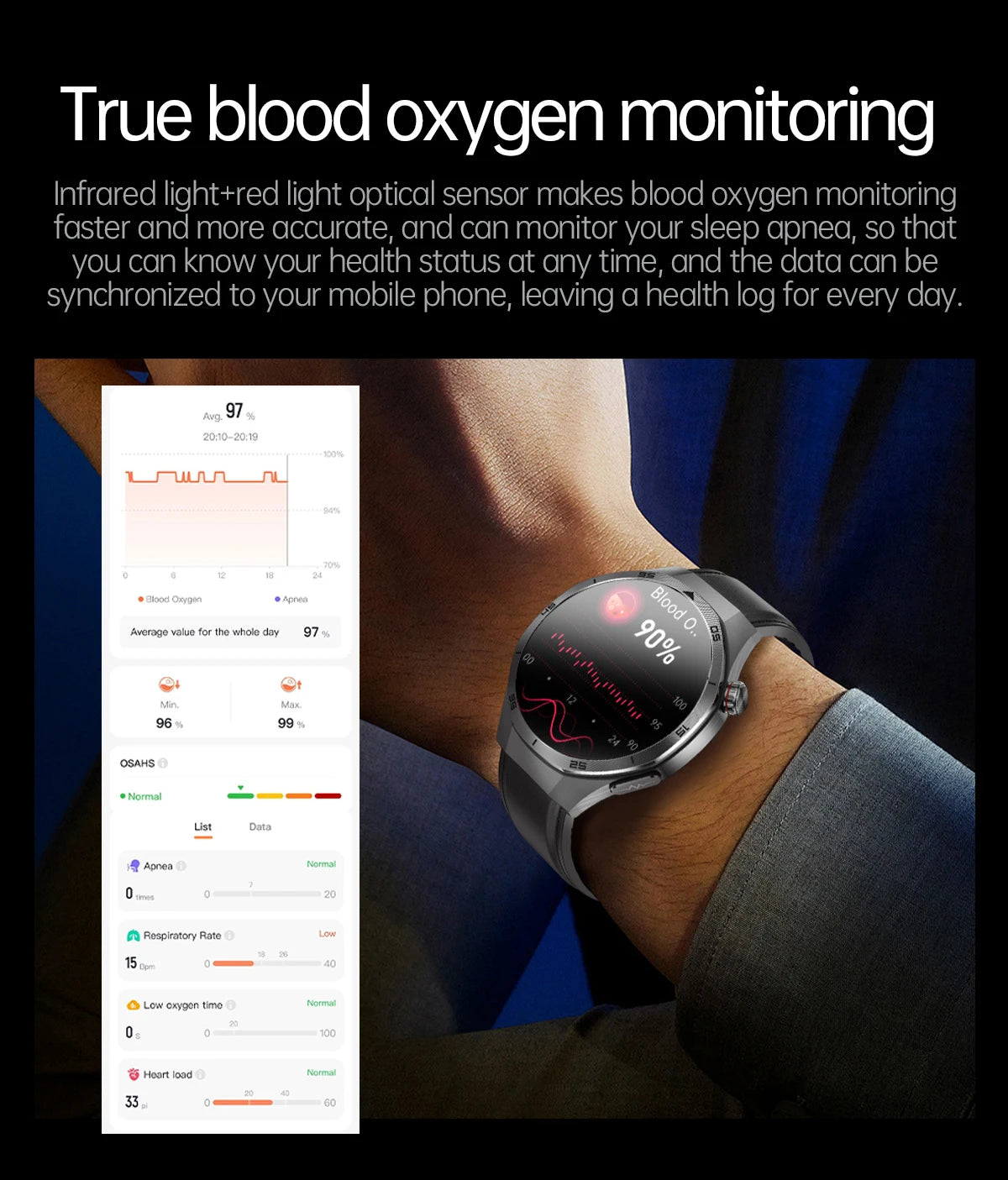 2025 New ECG+PPG Three High treatment Smart Watch Lipids Uric acid Blood pressure Smartwatch Men NFC Sport HD Call Health Clock
