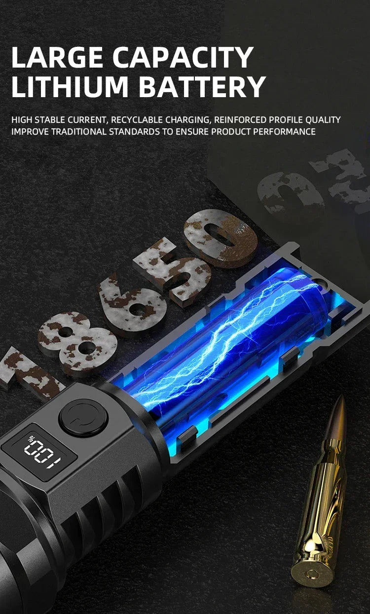 Super Bright LED Flashlight 3 Lighting Modes Built-in Battery Flashlights USB C Rechargeable Zoom Self Defensa Tactical Torch