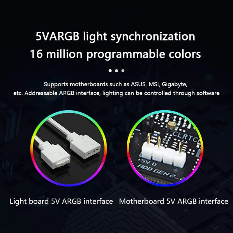 Computer Case Bendable ARGB Light Board,Suitable For Graphics Card 24pin/8pin/2x8pin/12VHPWR/Motherboard Decorative light strip
