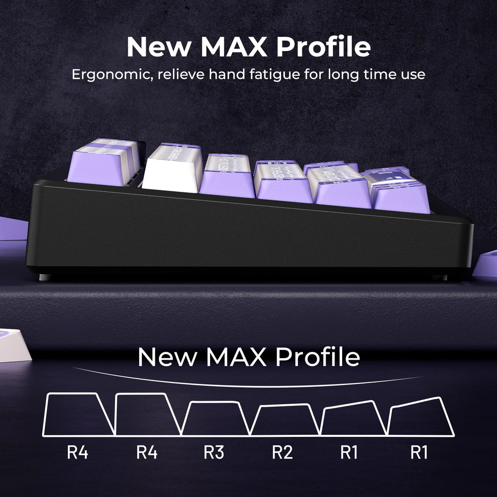 XVX White Shine Through Cats eye MAX Profile Dye-Sub PBT Keycap Set 136-Key