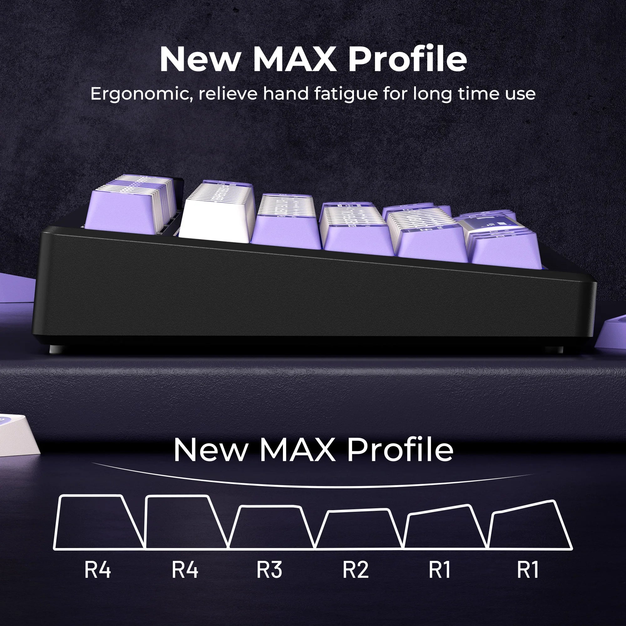 XVX White Shine Through Cats eye MAX Profile Dye-Sub PBT Keycap Set 136-Key