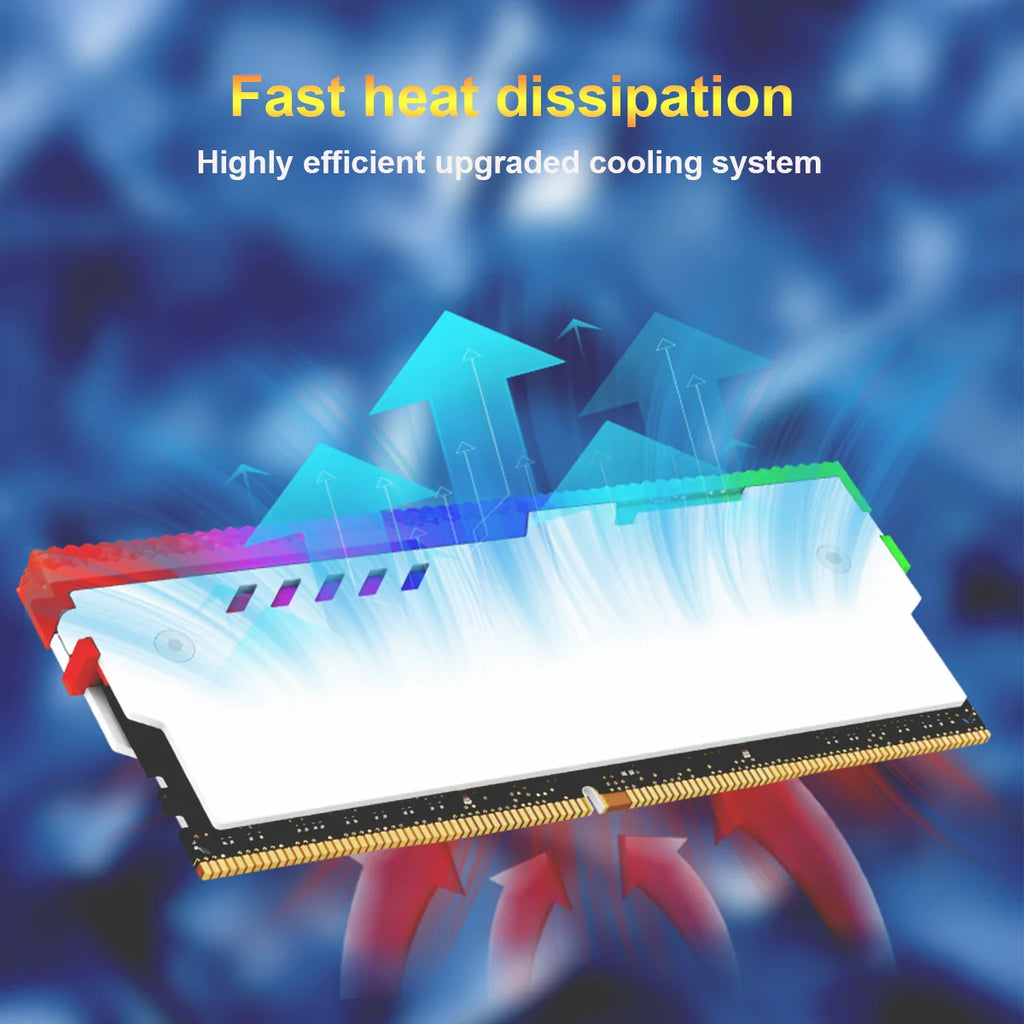 TUMMASTER Computer ARGB RAM Memory Heatsink Cooler with Thermal Conductive Pad for Desktop PC Memory DDR2/DDR3/DDR4/DDR5