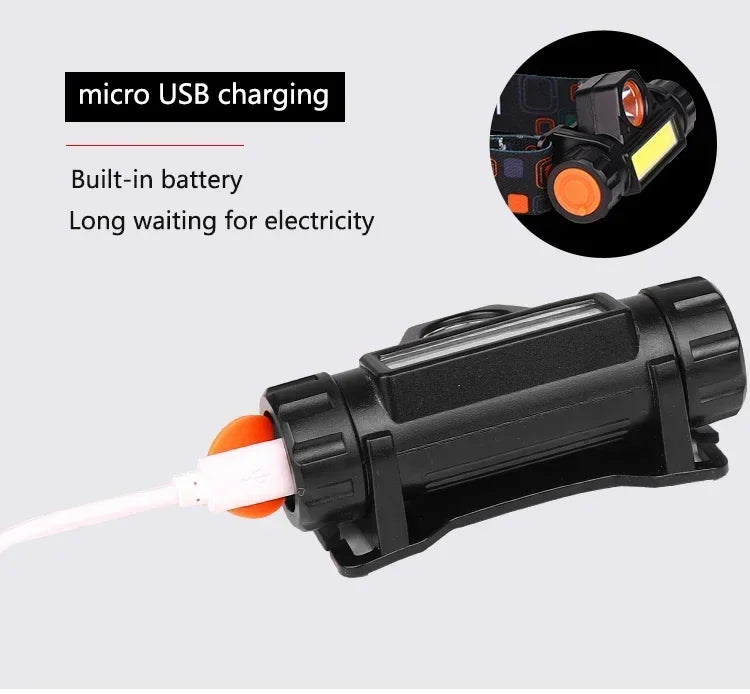 Super Bright LED Headlamp Rechargeable Waterproof Flashlight With XPE COB Beads And Tail Magnet Dual Light Sources Work Light