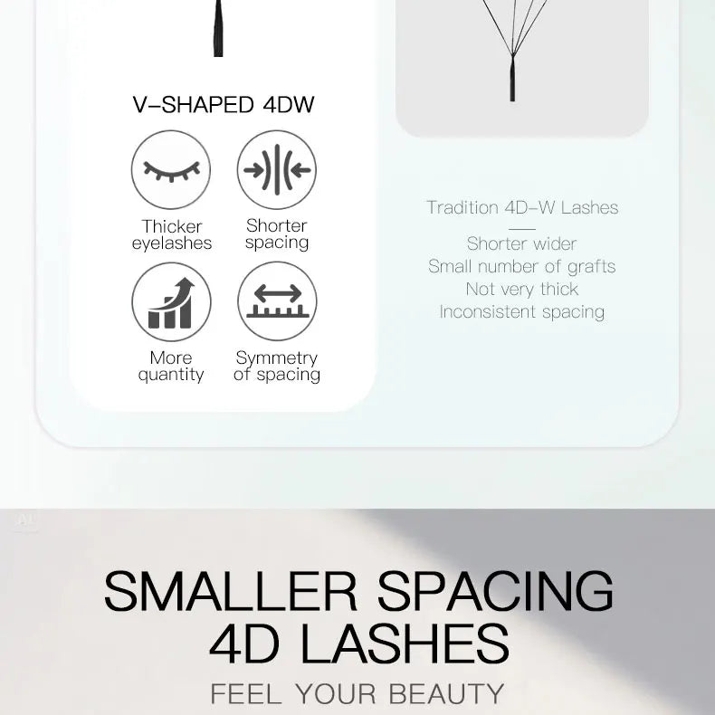 DeceMars V-shaped 4D eyelash extensions Matte Black 12 Rows/Tray for Makeup