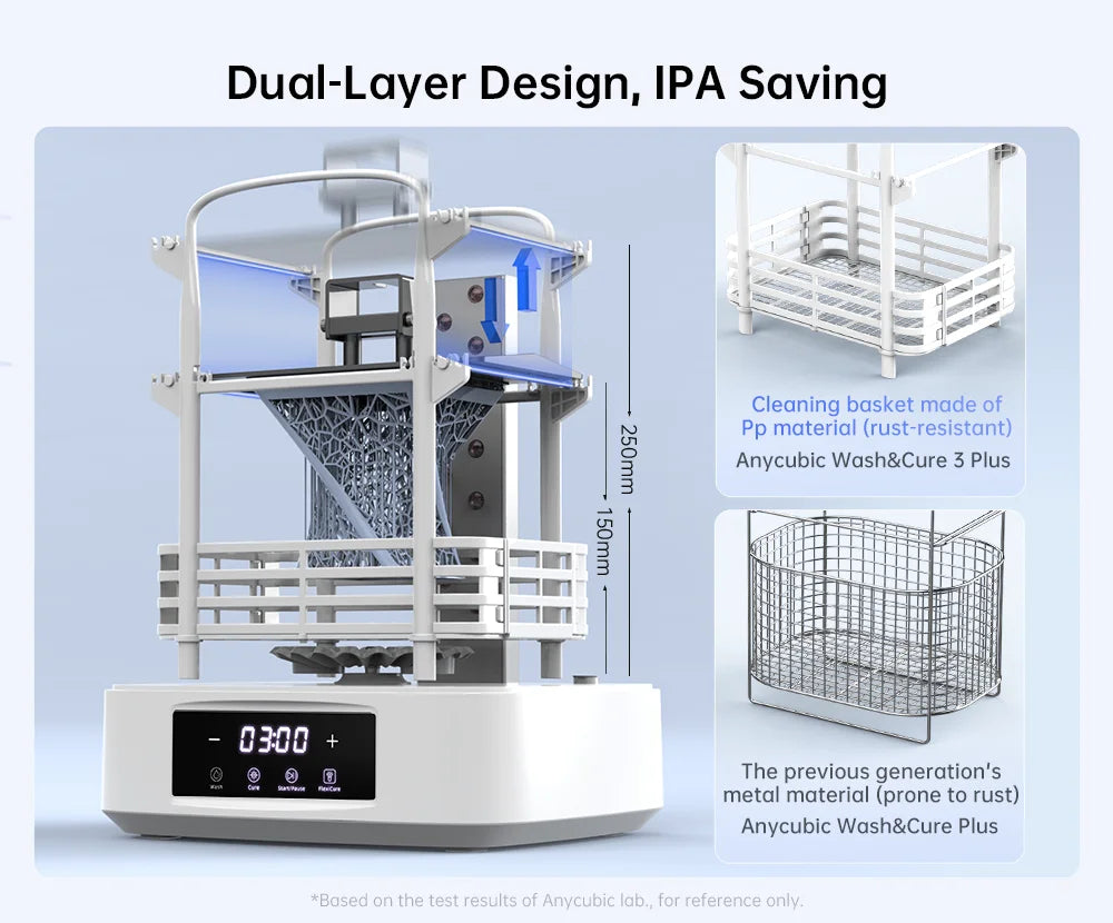 ANYCUBIC Wash & Cure 3 Plus Washing Curing Machine For LCD Resin 3D Printer For M7 Pro/Photon P1 Cleaning Size 228*128*250 mm