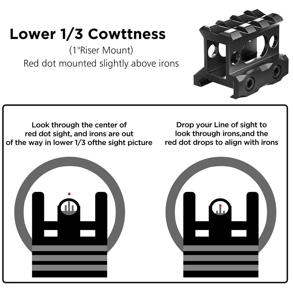 Compact Red Dot Reflex Sight for 20mm Picatinny Rail