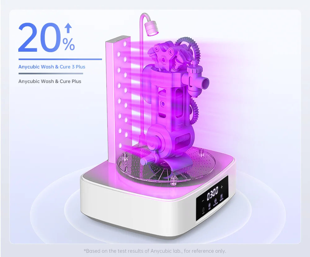 ANYCUBIC Wash & Cure 3 Plus Washing Curing Machine For LCD Resin 3D Printer For M7 Pro/Photon P1 Cleaning Size 228*128*250 mm