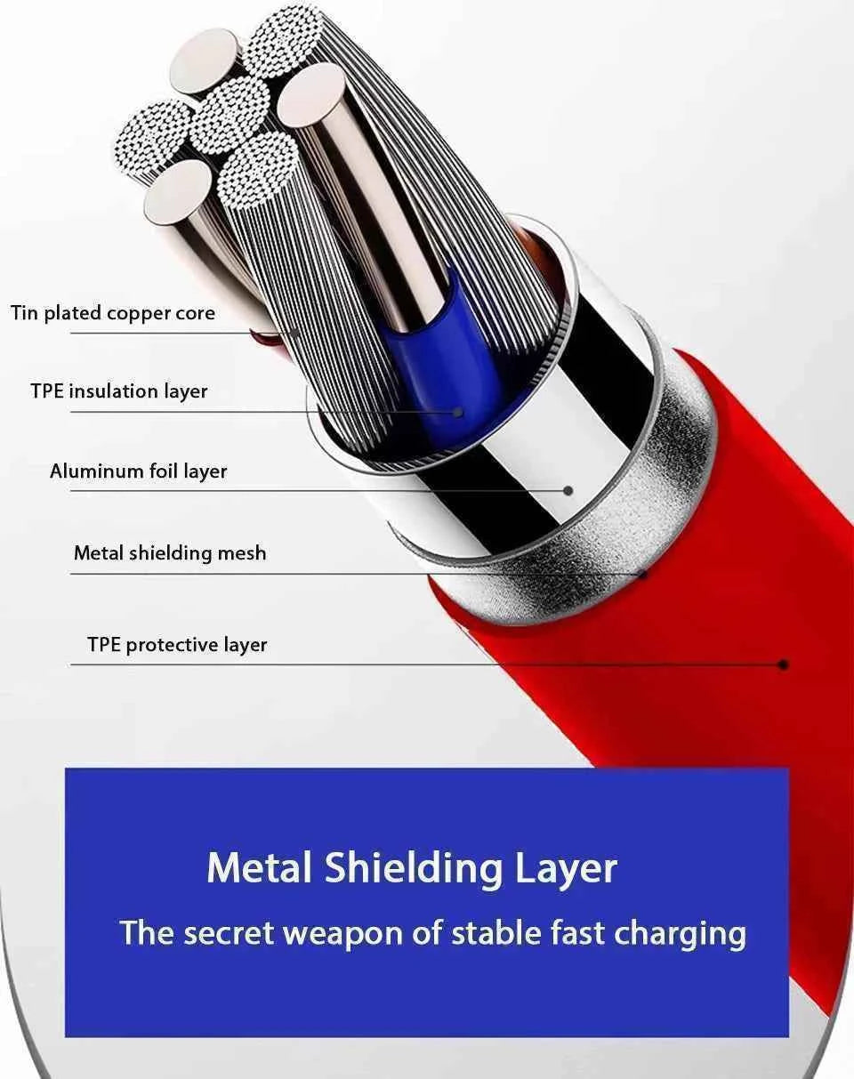 Original Oneplus Cable Supervooc 150w 100w 80w Usb Type C Warp Charge 65w Cables Usbc One Plus 13 13t 12 11 10 Nord 4 N30 SE