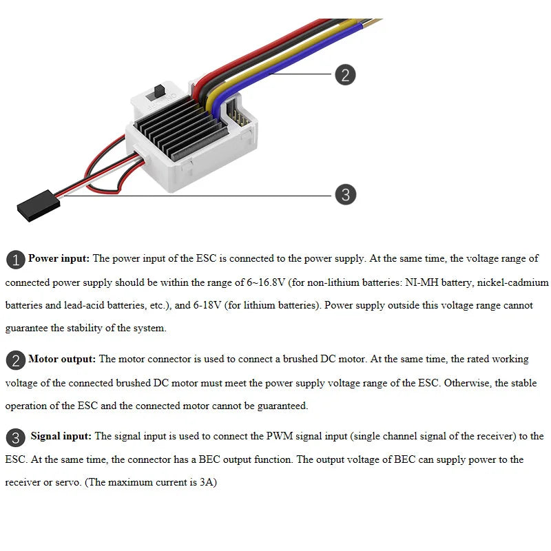 Radiolink Waterproof Brushed ESC COOL 9030 90A Speed Controller with 5.5V/3A 7.5V/3A BEC for Traxxas SCX10 HSP Car Boat Crawler