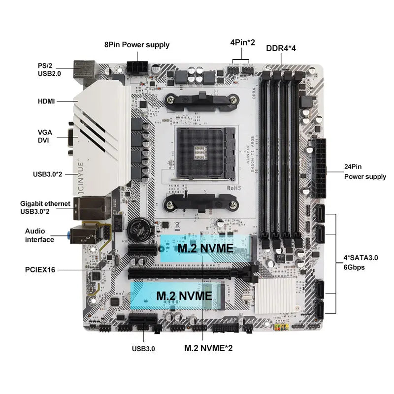 ARGB M-ATX Motherboard Classic AMD B450 4 DDR4 Memory AM4 Mainboard M.2 NVME (Supports Ryzen 5500 5600 5600G CPU) Full New