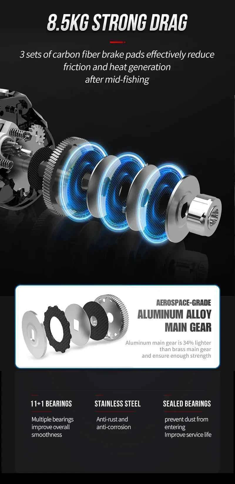 Seasir Mansory Baitcasting Fishing Reel 146g Ultralight Carbon 11+1 7.3:1 HS Ratio Hybrid Ceramic Bearing Double Spools Seawater
