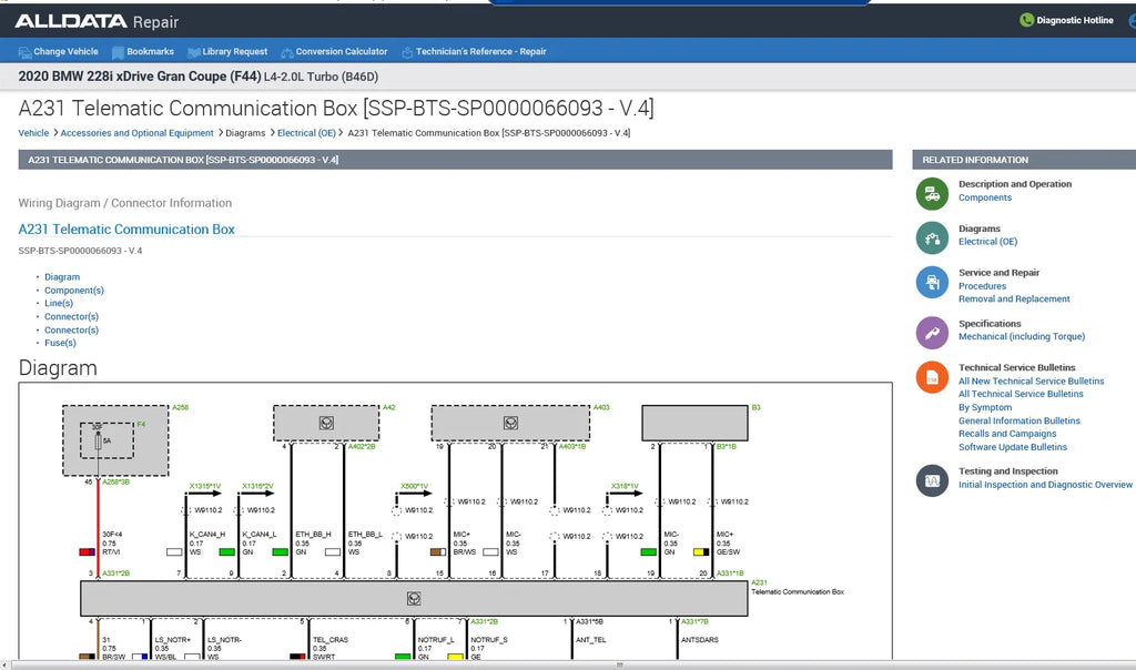 Auto Repair Software, All Data Car Software with Wiring Diagram, 10.53, Link Auto, 3.45 ATSG, Newest
