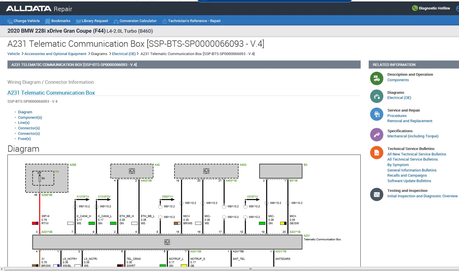 Auto Repair Software, All Data Car Software with Wiring Diagram, 10.53, Link Auto, 3.45 ATSG, Newest