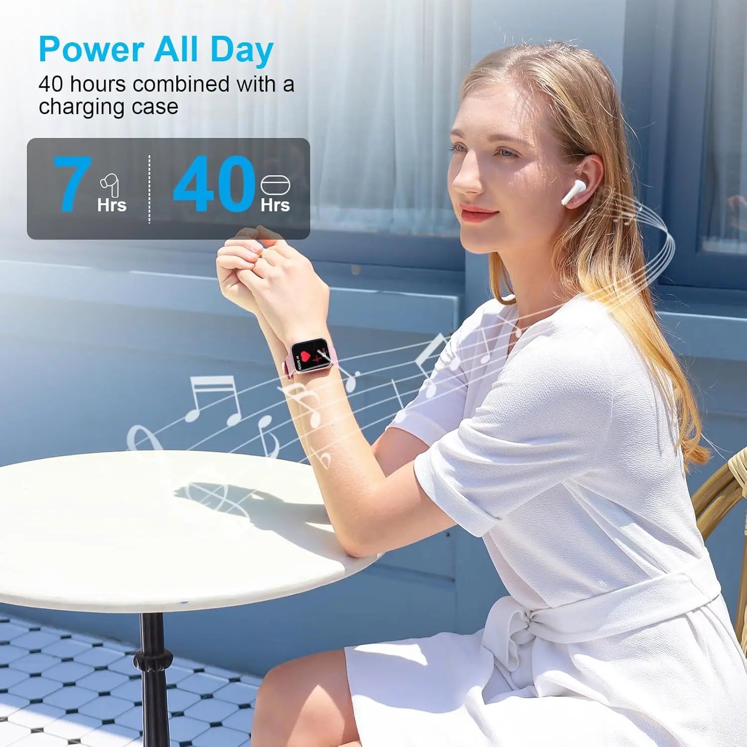 2026 New Bluetooth Wireless Earphones, 5.3 Bluetooth Earphones for Wireless Earphones, ENC Noise Cancelling Earphones, In Ear HiFi Low Bass White, Suitable for Outdoor, Indoor Sports, Rest, Wearing, Best Choice for Gifts