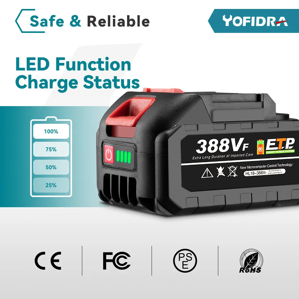 YOFIDRA 4 Gears Brushless Angle Grinder 125mm Cordless Cutting Polishing Cutting Machine Power Tool For Makita Battery Pin