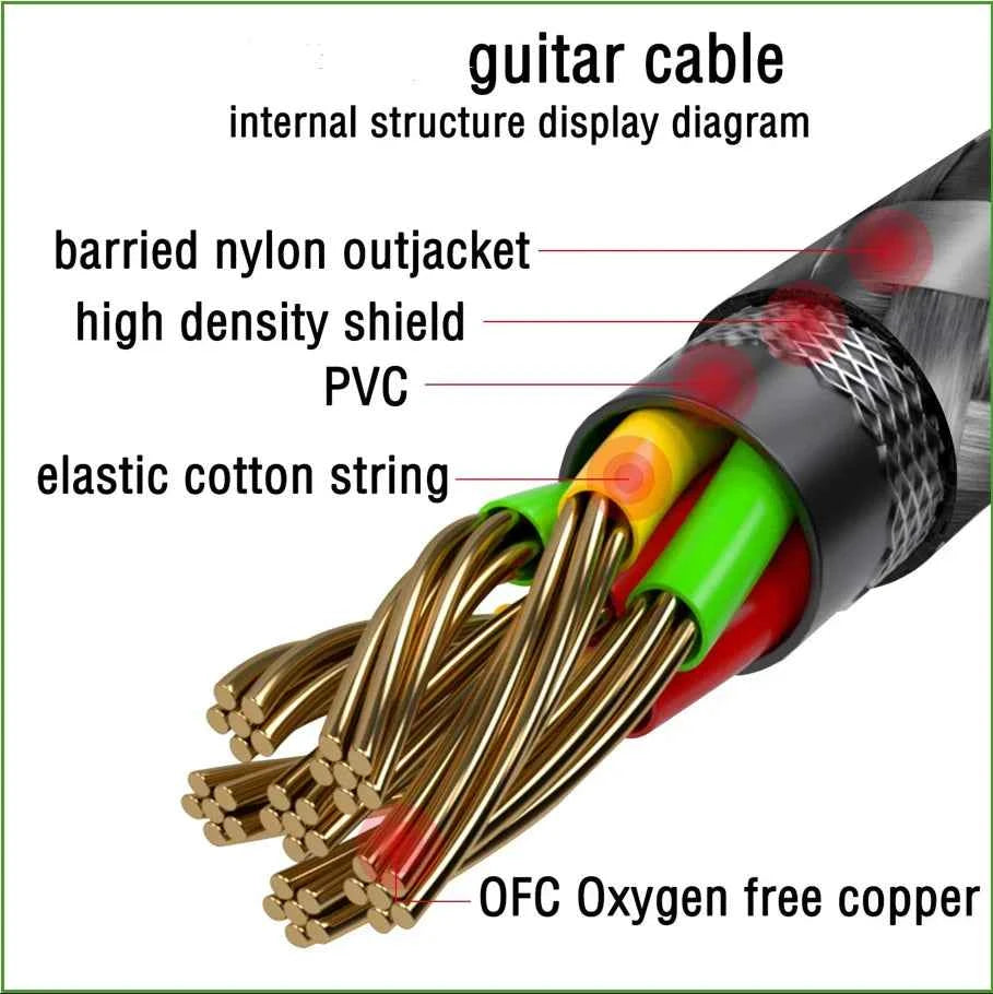 Guitar Cable 10/20ft Electric Instrument Bass AMP Cord for Electric Guitar Mandolin, Pro Audio (Right Angle to Straight, Black)
