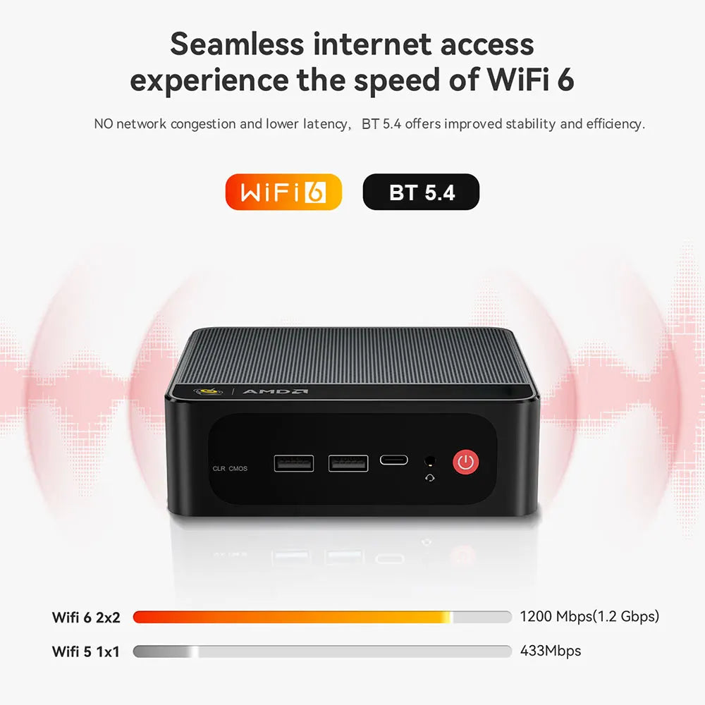 Beelink Ryzen 7 SER5 MAX 6800U SER5 MAX 7735HS 6800U Mini PC AMD DDR4 24GB RAM 500GB 24G1T SSD WiFi6 4K Desktop Computer