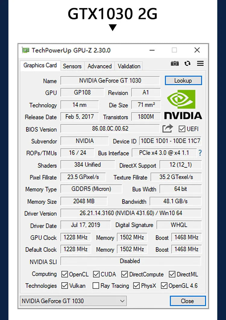 SRhonyra Low Profile Graphics Card 4GB GT730 RX550 GT1030 GTX1050 GTX1050Ti Half Height PCIe Video Card For SFF Thin ITX HTPC