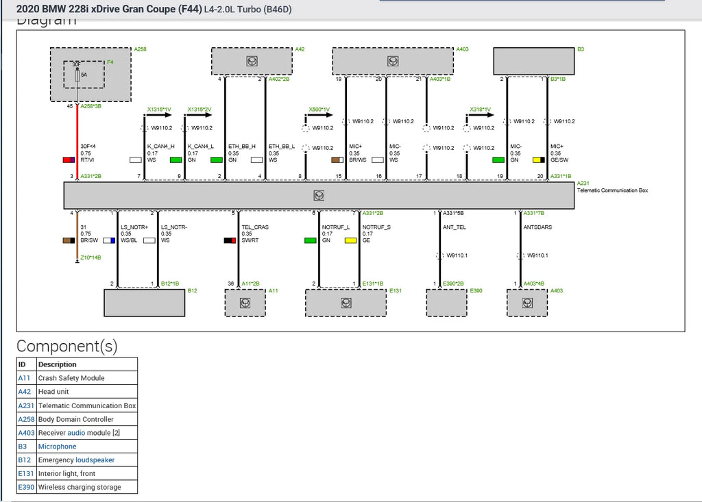 Auto Repair Software, All Data Car Software with Wiring Diagram, 10.53, Link Auto, 3.45 ATSG, Newest