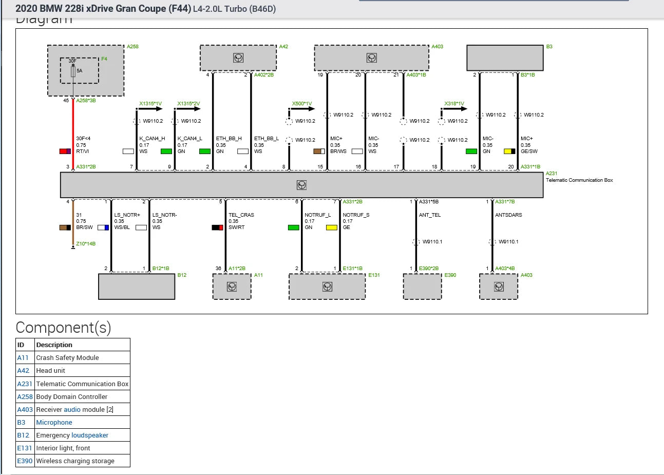 Auto Repair Software, All Data Car Software with Wiring Diagram, 10.53, Link Auto, 3.45 ATSG, Newest