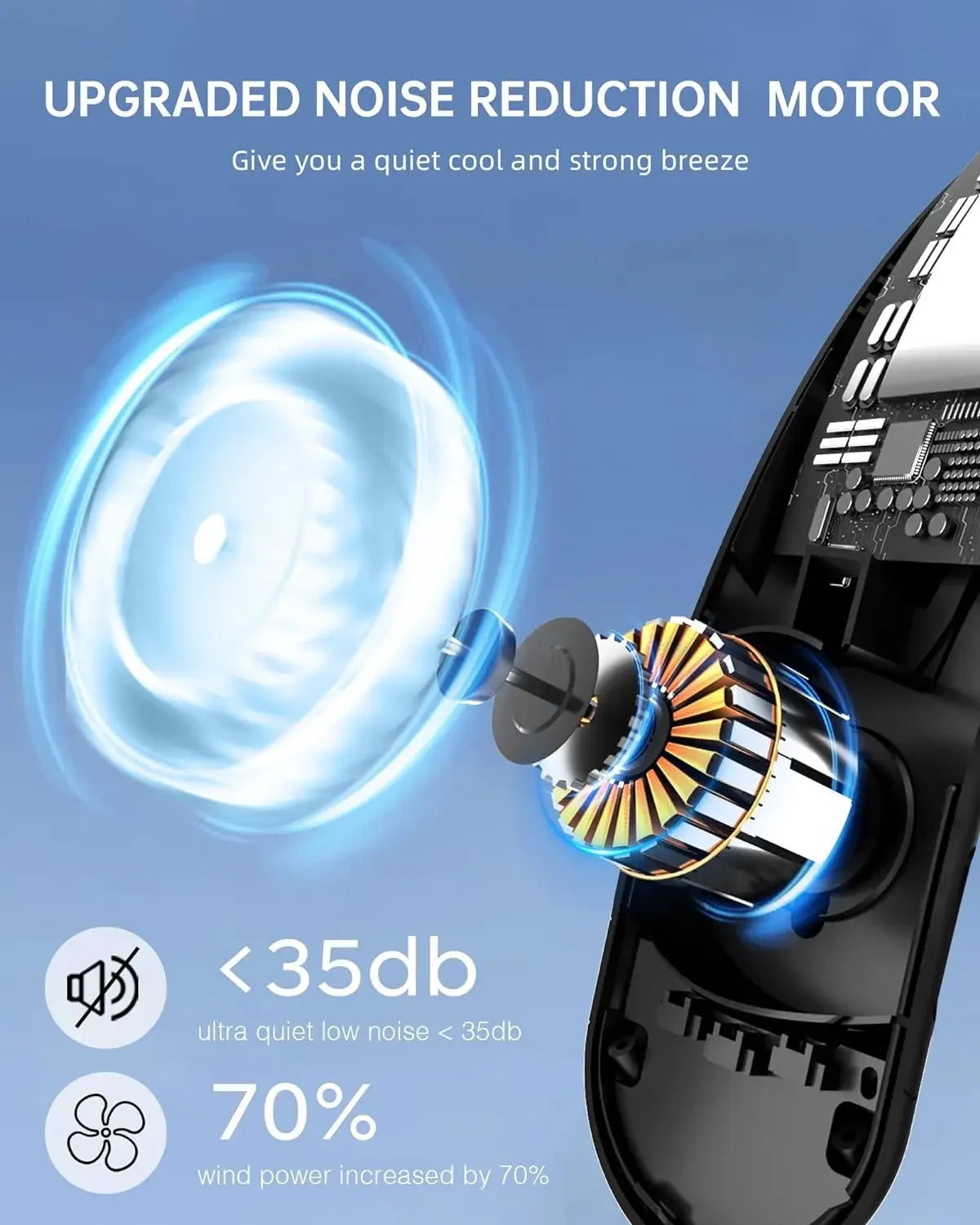 S8 Neck Fan 4 core motors Cooling Rechargeable Air Conditioning Fans Air Cooler 4000mAh Air Conditioner 3 Speed For Sports