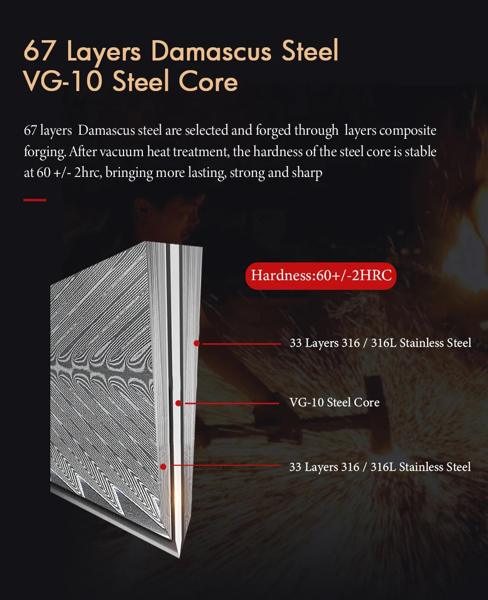 YIZEMA 7" Cleaver Knife Japanese Damascus Steel Sharp Meat Slicer Vegetable Chopper Kitchen High Quality Professional Chef Knife