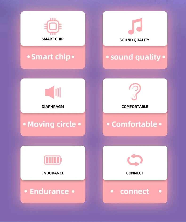 New Lenovo LP40 Pro Bluetooth V5.3 Earphones Punchy Bass Sound Headset Full Compatible Low Latency Game Sports Music Headphones
