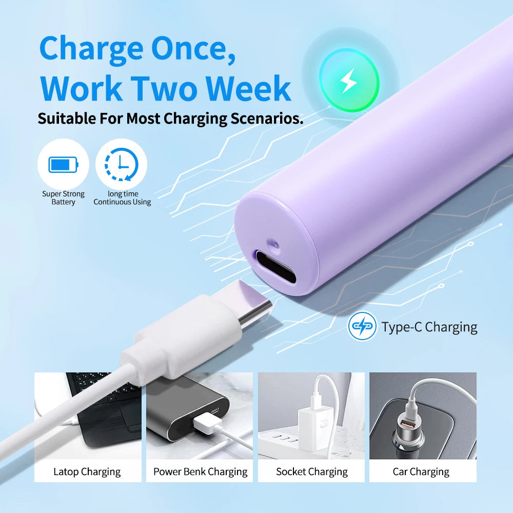 YIKOOLIN Portable Handheld UV Nail Lamp LED Mini Nail Dryer with LCD Screen USB for Gel Nails USB Rechargeable Nail Light