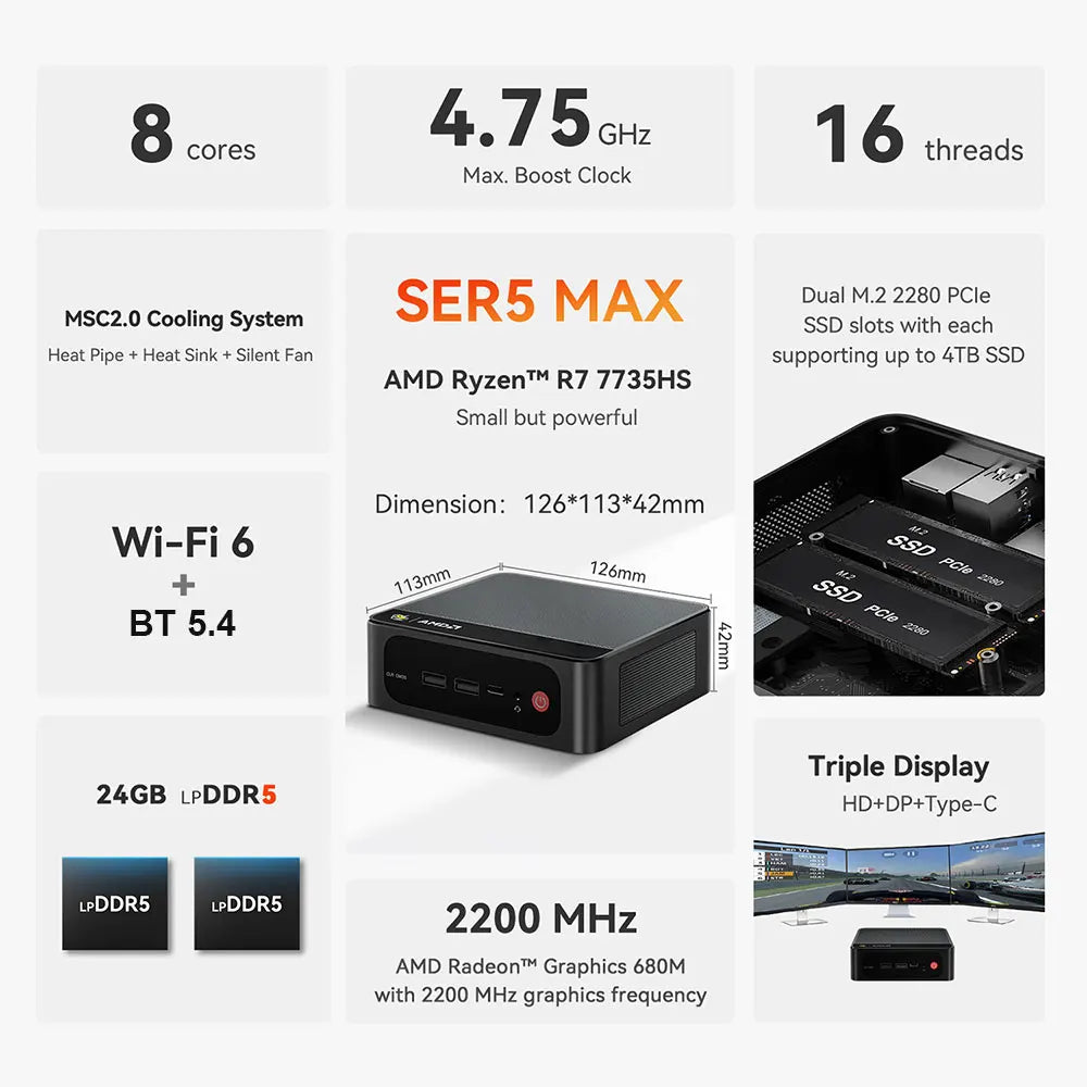 Beelink Ryzen 7 SER5 MAX 6800U SER5 MAX 7735HS 6800U Mini PC AMD DDR4 24GB RAM 500GB 24G1T SSD WiFi6 4K Desktop Computer
