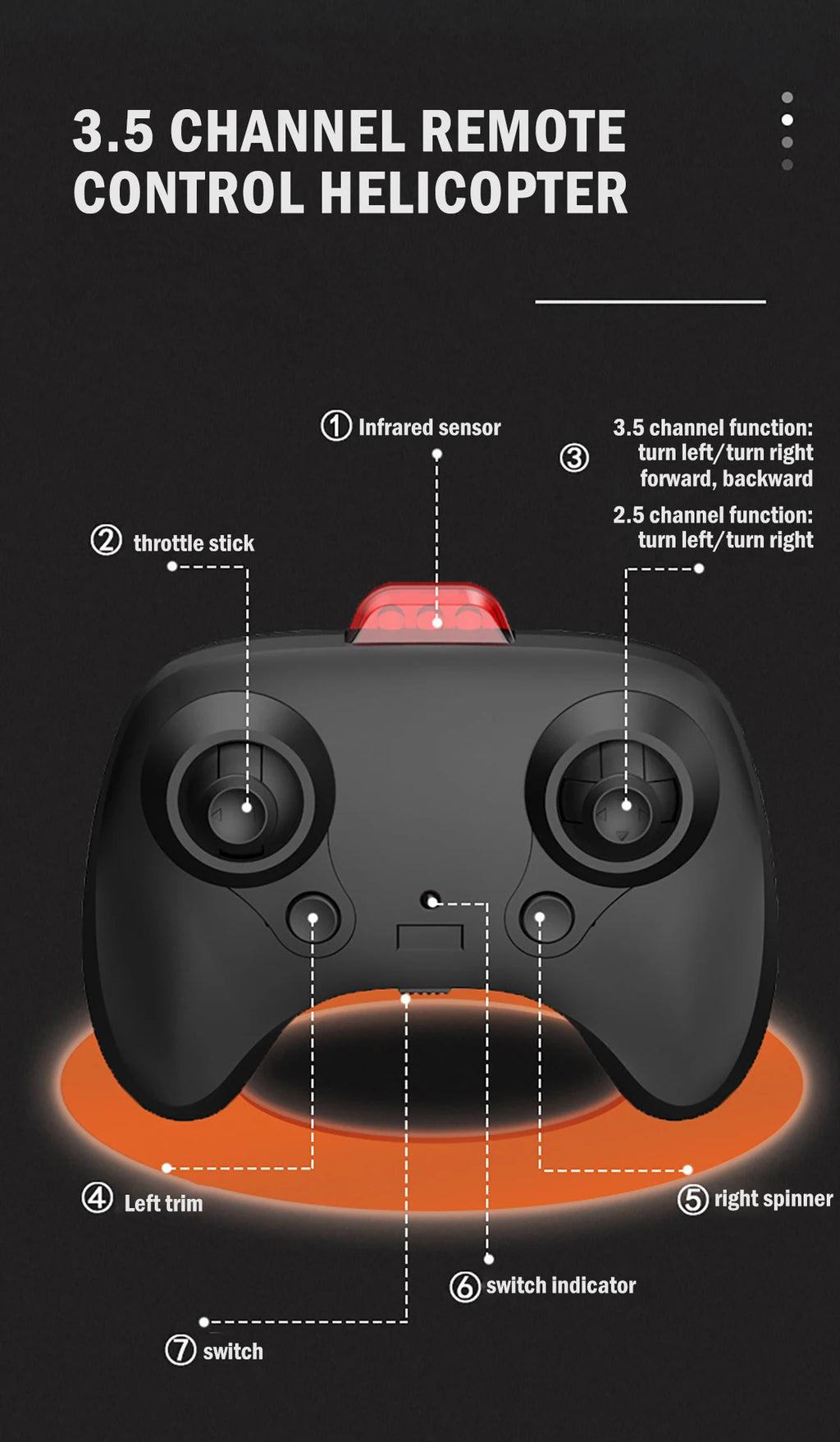 RC Helicopter 2.4Ghz 3.5H Obstacle Avoidance Anti-collision Remote Control Drone Toy Aircraft Kid Plane Indoor Flight Toys Gifts