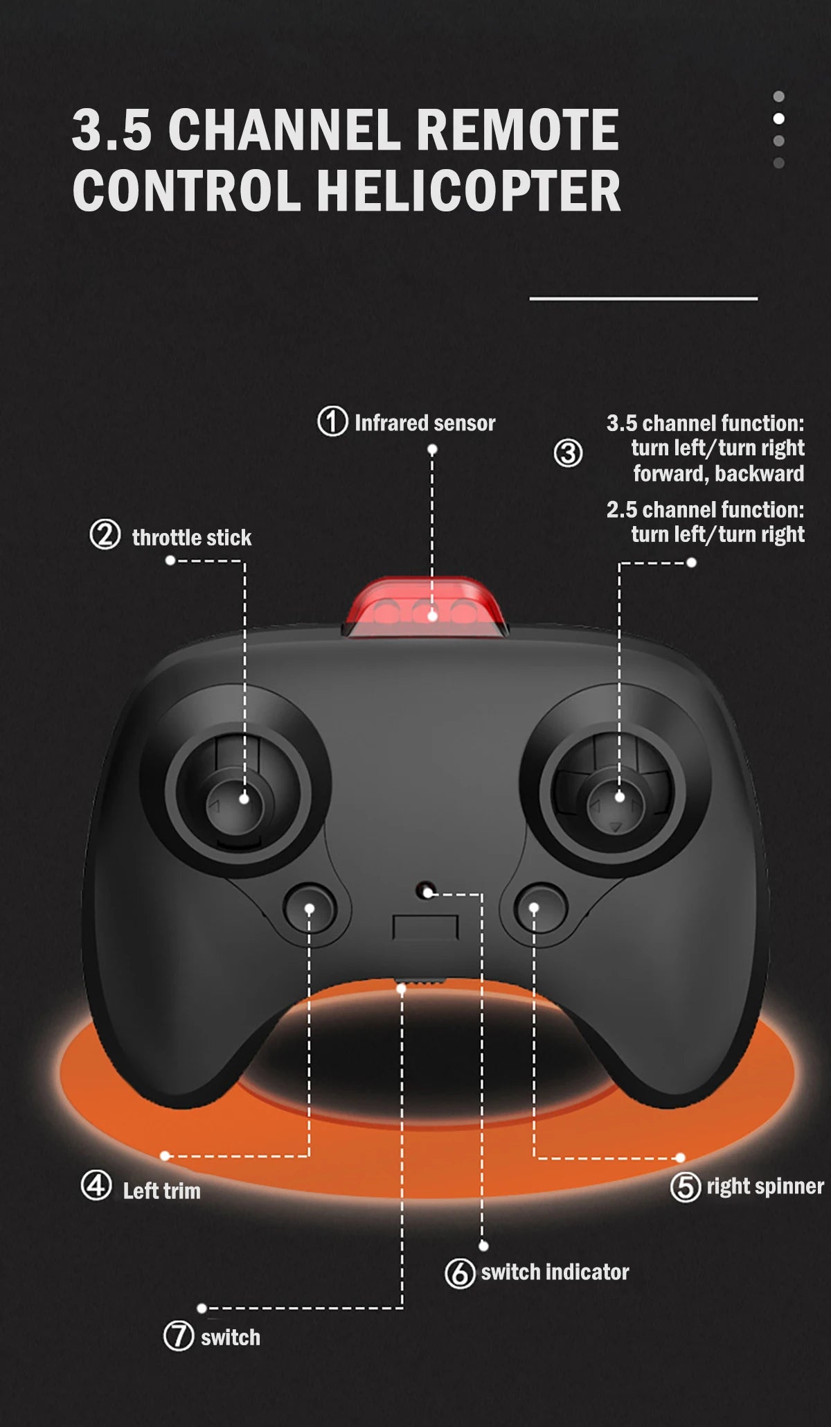 RC Helicopter 2.4Ghz 3.5H Obstacle Avoidance Anti-collision Remote Control Drone Toy Aircraft Kid Plane Indoor Flight Toys Gifts