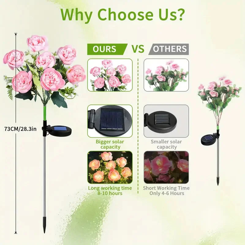 Solar Lights Outdoor, Solar Garden Lights, 7Head Camellia Flower Solar Light for Yard Lawn Garden Atmosphere Lighting Decoration