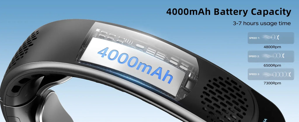 S8 Neck Fan 4 core motors Cooling Rechargeable Air Conditioning Fans Air Cooler 4000mAh Air Conditioner 3 Speed For Sports