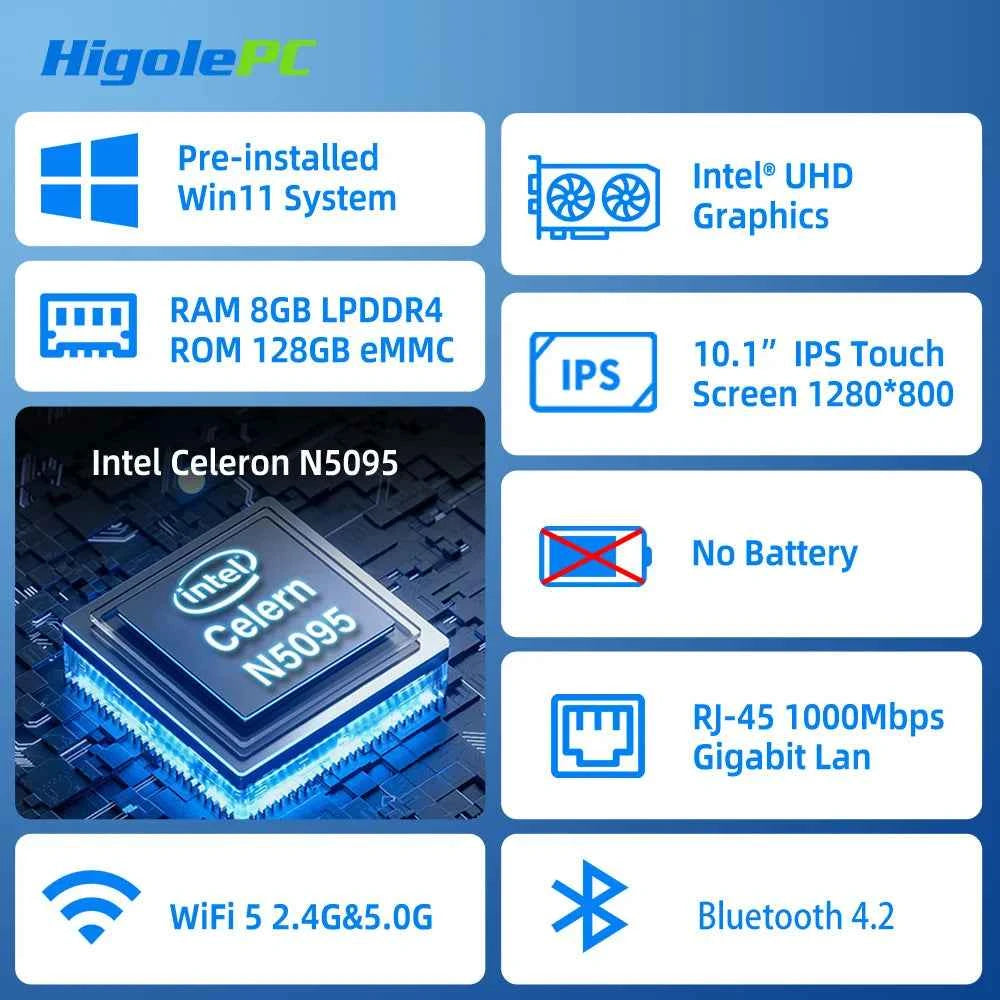Higole F10 10.1'' Fanless Mini PC Intel N5095 Windows 11 WiFi5 8GB 128GB 5000mAh 4K RS-232 RJ45 Laptop Desktop PC Mini Computers