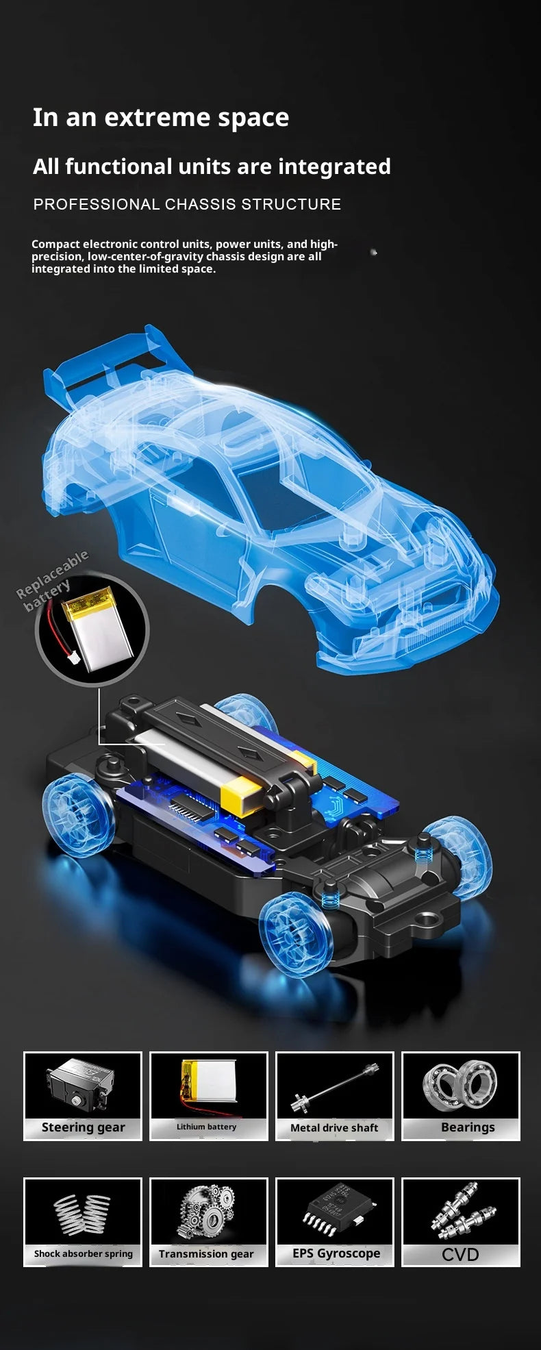 Mini Alloy RC Car 1:43 High-Speed Drifting Sports Car Boys Toy Four-Wheel Drive Simulation Race Car Remote Control Vehicle