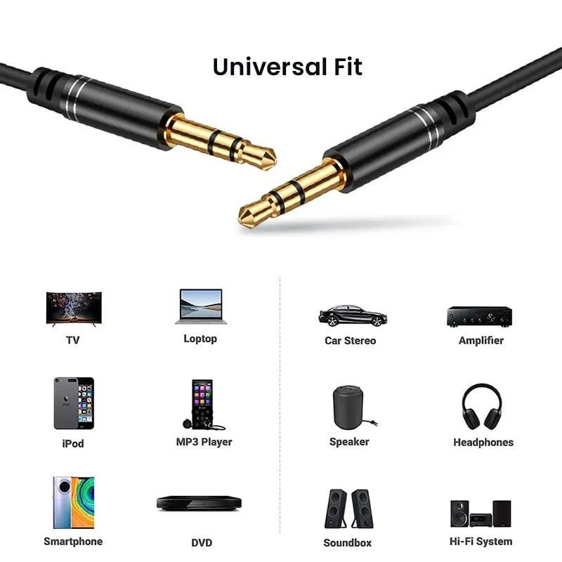 3.5mm Audio Cable Aux Cable Audio Input Adapter Male to Male AUX Cord Compatible with Car Stereos Speaker Headphones