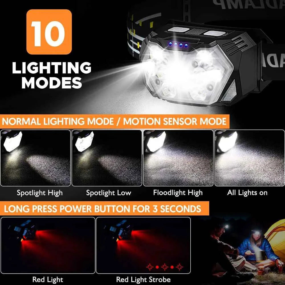 9 Led Strong Light Headlamp USB Rechageable Motion Sensor Headlight Portable Fishing Camping Outdoor Head Lamp Work Flashlight