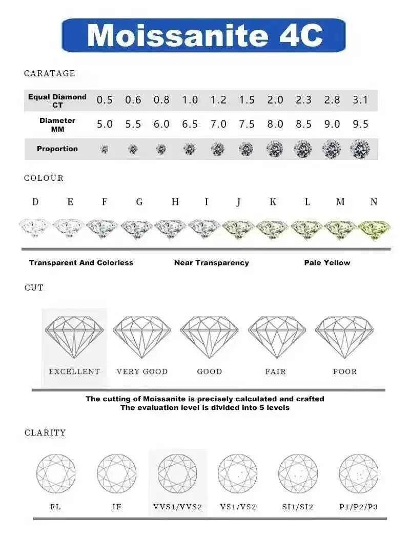 SG White Gold D Color 4mm Moissanite Ring For Women 925 Silver 1.5CT Stone Match Dia Wedding Band Bride S Sterling Sier