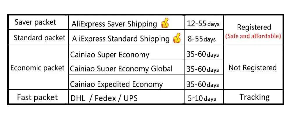 15ML 25ML 50ML 110ML B7000 Clear Contact Phone Repair Adhesive Universal Glass Plastic DIY Glue B-7000 With Precision Applicator