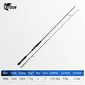 BLUE INSHORE Fishing Rods Inshore Breakwater Bass Rod S782L S862ML S902ML Saltwater Light Fast 2 Section Spinning Rods