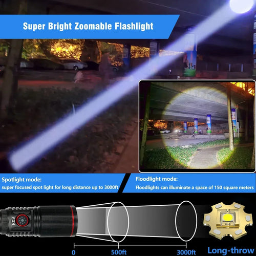 Lampe de poche LED laser blanc 30W Zoom rechargeable USB Lampe torche Lampe d'éclairage extérieur Camping Chasse Pêche Randonnée Équitation