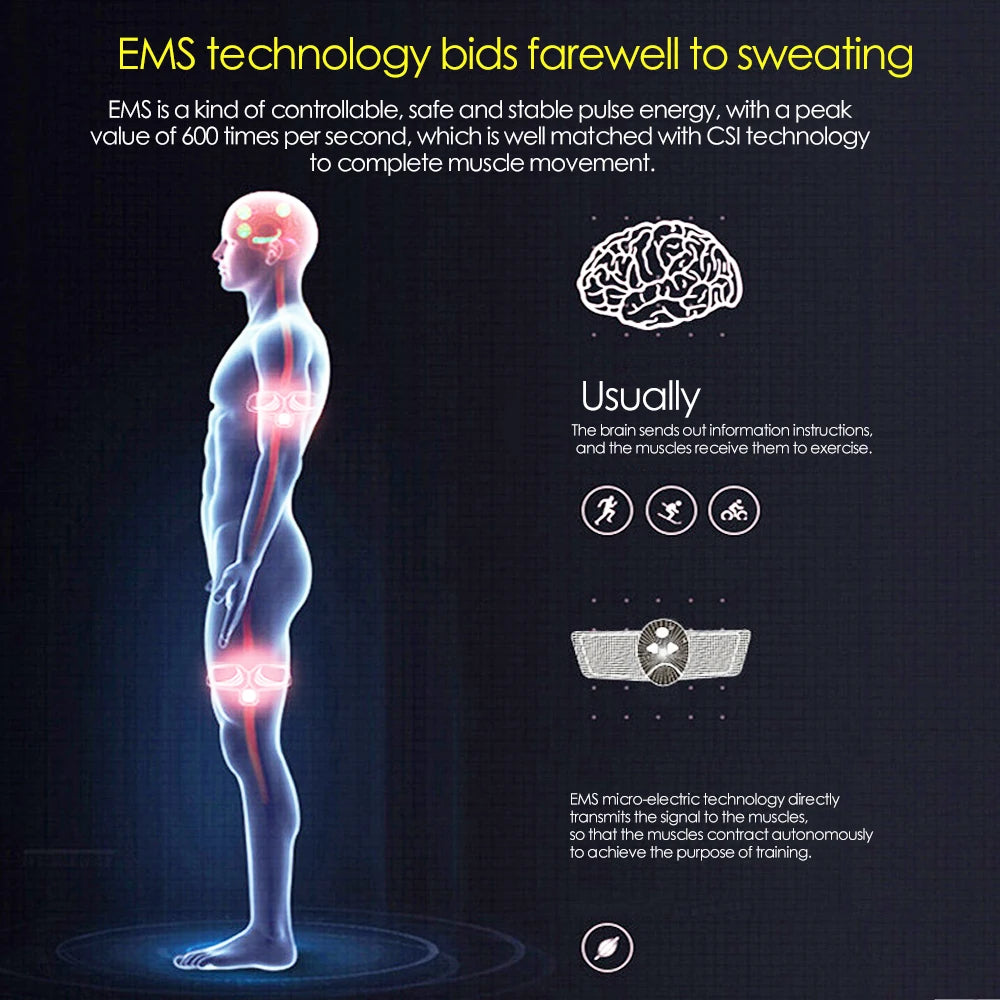 Electric Muscle Stimulator EMS Abdomen Buttocks Arm Trainer Weight Loss Exerciser Sticker Wireless Body Slimming Massager
