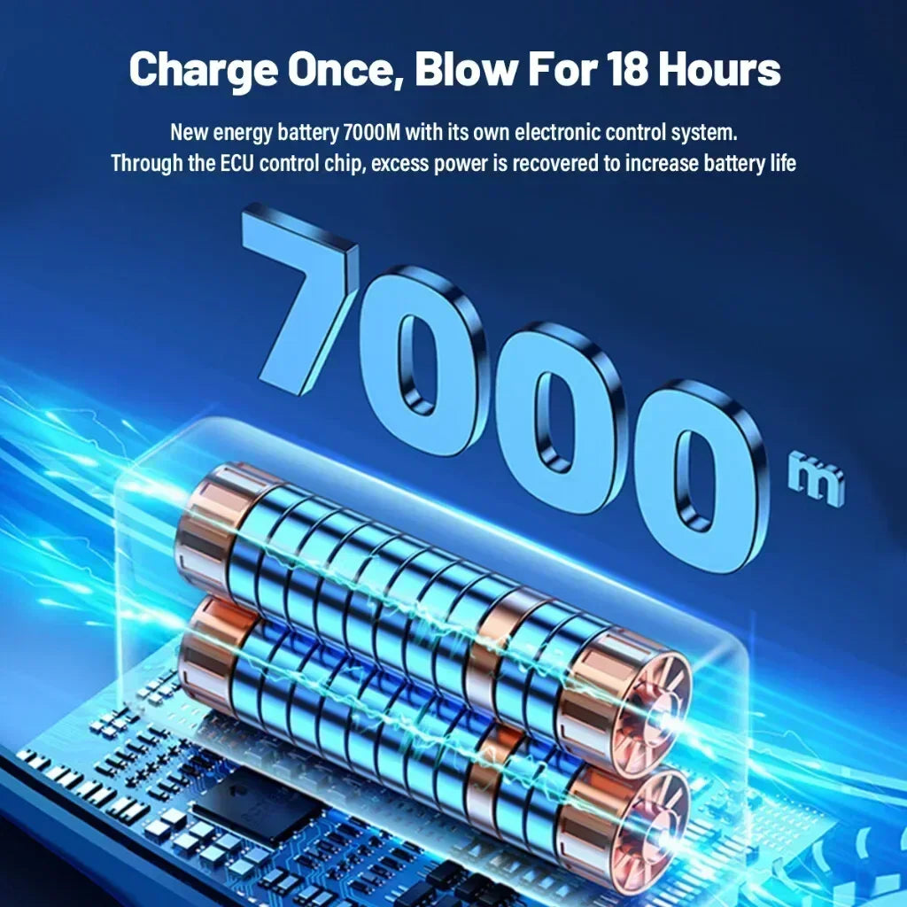 Neck Bladeless Fan Mini Ultra Long Life Portable Lazy Silent Fan USB Charging Student Sports Office Digital Display Power 5 Gear