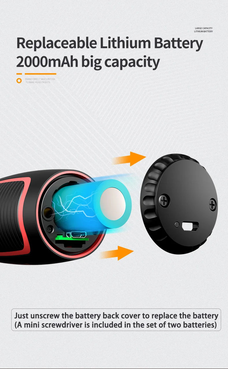 Maizhe USB Rechargeable 3.6V Electric Screwdriver With LED Light Cordless Mini Power Tools Multipurpose For DIY Household