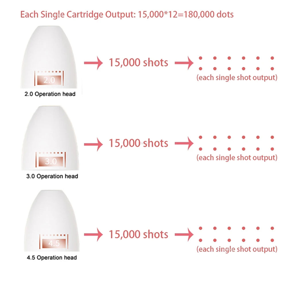 2.0/3.0/4.5 Operation Head 7D Mini Hifu Ultrasonic Device Accessory Anti-Aging Skin Tightening Beauty Device For Home SPA