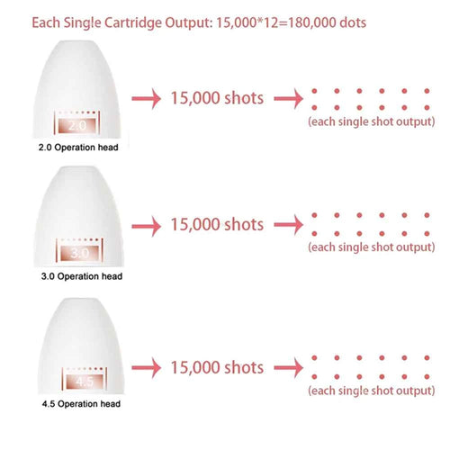 2.0/3.0/4.5 Operation Head 7D Mini Hifu Ultrasonic Device Accessory Anti-Aging Skin Tightening Beauty Device For Home SPA