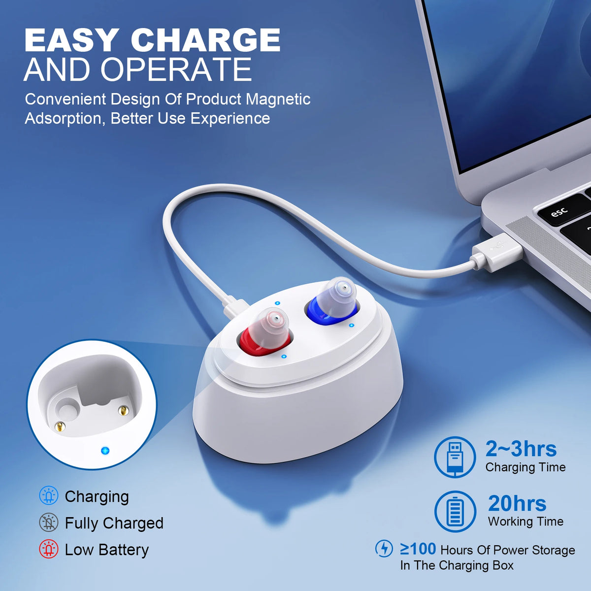 Rechargeable In-Ear Hearing Aids – Noise Reduction Sound