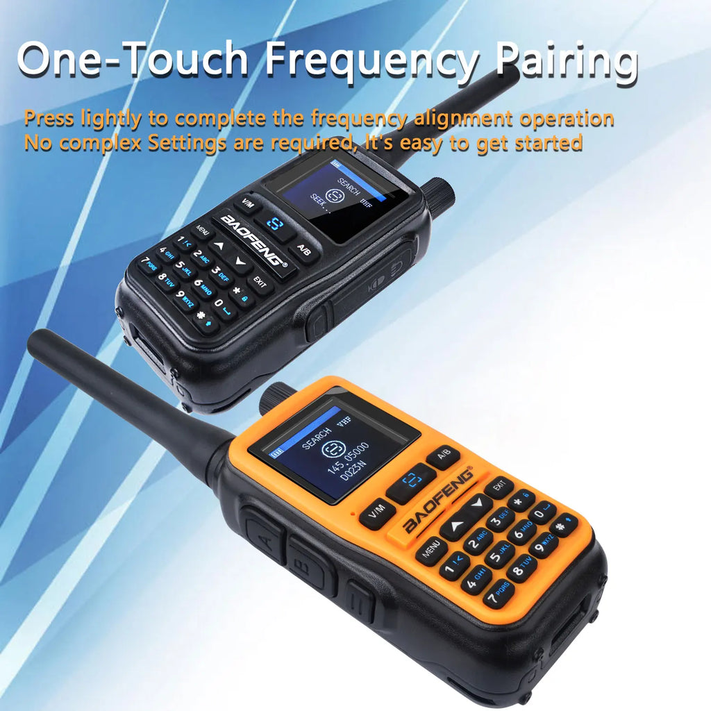 2PCS/Pack Baofeng UV-5R Mini Dual Band Dual PTT Walkie Talkie 5RMINI Air Band Rx 5W Compact  VOX FM Amateur Radio Type-C Charge