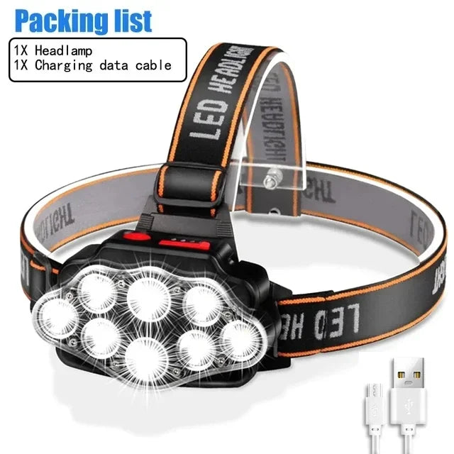 USB Rechargeable Headlamp High Lumen Bright Head Lamp with 8 LED Headlight 4 Mode IPX4 Waterproof Head Flashlight Head Light