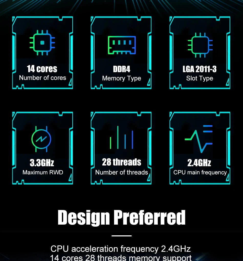 SOYO X99 Motherboard Set Kit With Intel LGA2011-3 Xeon E5 2680 V4 and DDR4 16GB (2*8GB) 2133MHz Dual Channel RAM M.2 NVME